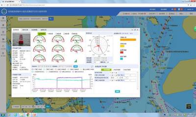 航標遙測遙控監(jiān)控系統(tǒng)完善工程順利通過驗收，助力智慧航海新發(fā)展